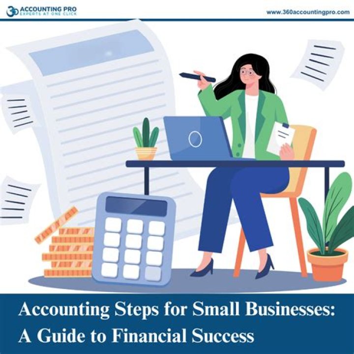 A Guide To Financial Success