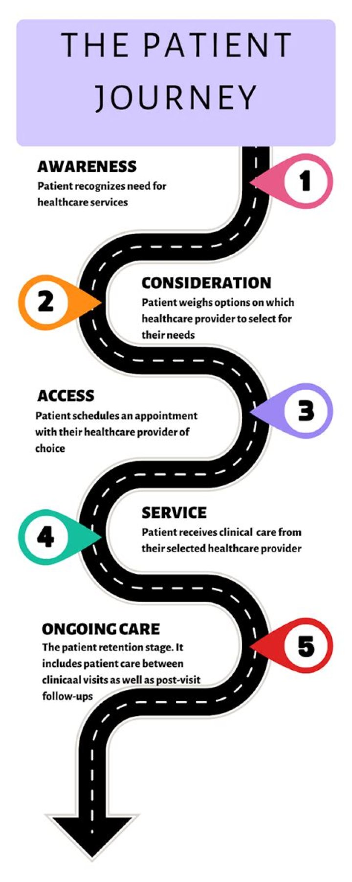A Journey Of Health, Legacy, And Global Impact
